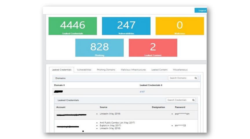 nord dark web monitor