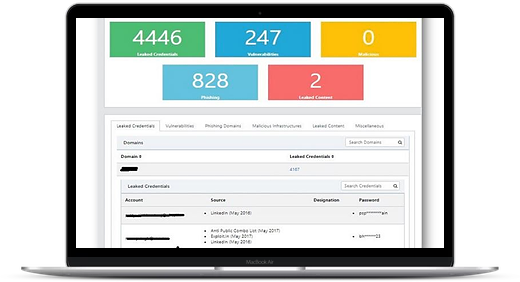 darkweb Intelligence